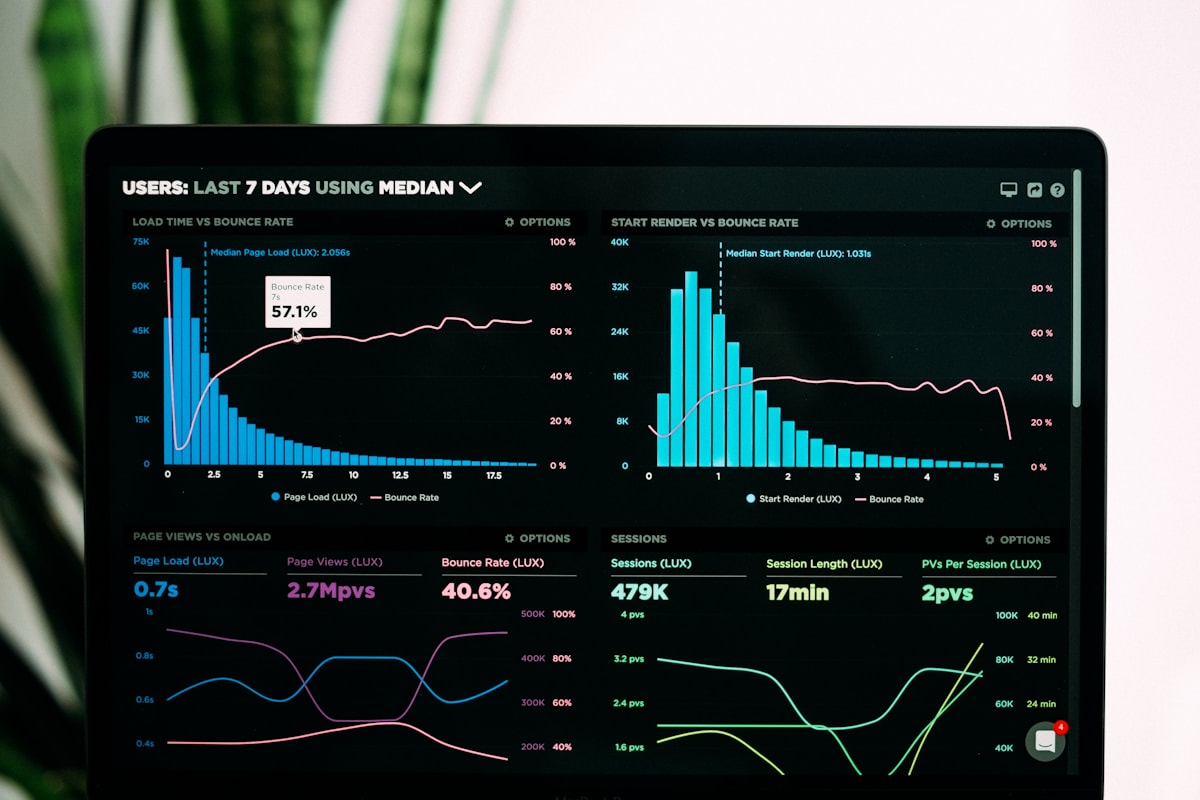 SEO services growth analytics dashboard